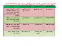 برنامه همکاری اساتید 