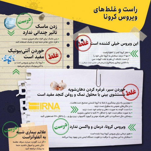 نکات آموزشی در مورد کورنا ویروس